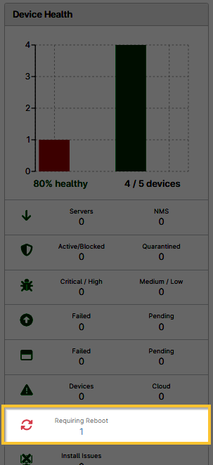 org dash_device health_reboot.png